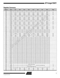 ATMEGA169V-8MU Datasheet Page 7