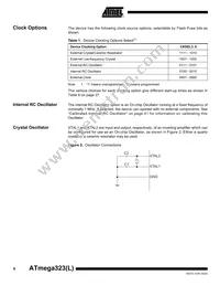 ATMEGA323L-4AI Datasheet Page 6