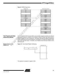 ATMEGA323L-4AI Datasheet Page 13