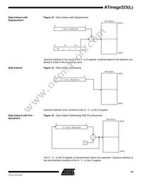 ATMEGA323L-4AI Datasheet Page 15