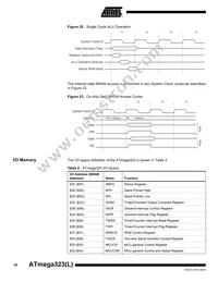 ATMEGA323L-4AI Datasheet Page 18