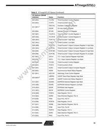 ATMEGA323L-4AI Datasheet Page 19