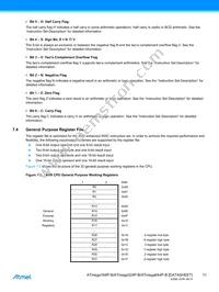 ATMEGA324P-B15AZ Datasheet Page 11