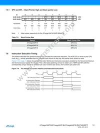 ATMEGA324P-B15AZ Datasheet Page 13