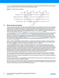 ATMEGA324P-B15AZ Datasheet Page 14