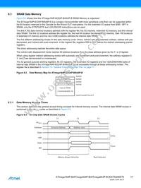 ATMEGA324P-B15AZ Datasheet Page 17