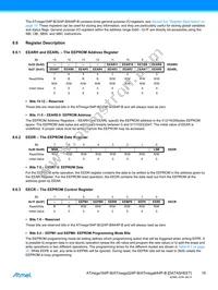 ATMEGA324P-B15AZ Datasheet Page 19