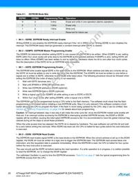 ATMEGA324P-B15AZ Datasheet Page 20