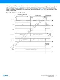 ATMEGA32HVE2-PLQW Datasheet Page 14