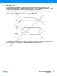 ATMEGA32HVE2-PLQW Datasheet Page 22