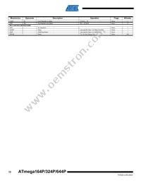 ATMEGA644P-A15AZ Datasheet Page 12