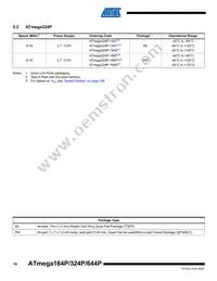 ATMEGA644P-A15AZ Datasheet Page 14