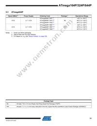 ATMEGA644P-A15AZ Datasheet Page 15