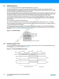 ATMEGA88-15MT2 Datasheet Page 16