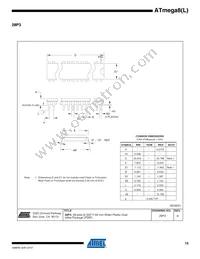 ATMEGA8L-8AU Datasheet Page 15