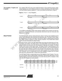 ATMEGA8L-8MI Datasheet Page 11