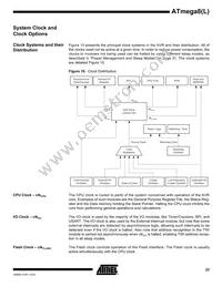 ATMEGA8L-8MI Datasheet Page 23