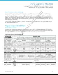 ATMSL3085BT Datasheet Page 15