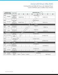 ATMSL3085BT Datasheet Page 17