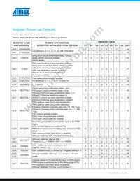 ATMSL3085BT Datasheet Page 18