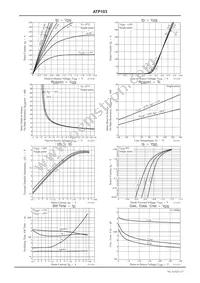 ATP103-TL-H Datasheet Page 3