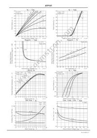 ATP107-TL-H Datasheet Page 3