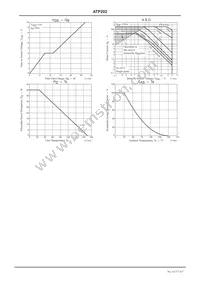 ATP202-TL-H Datasheet Page 4