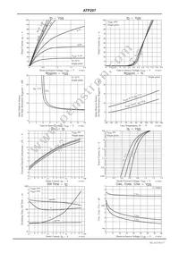 ATP207-TL-H Datasheet Page 3