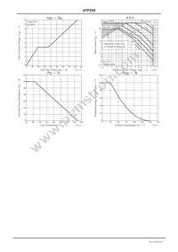 ATP208-TL-H Datasheet Page 4