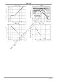 ATP212-TL-H Datasheet Page 4