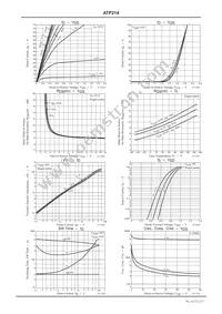 ATP214-TL-H Datasheet Page 3