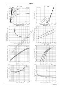 ATP218-TL-H Datasheet Page 3