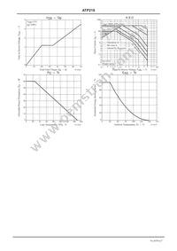 ATP218-TL-H Datasheet Page 4