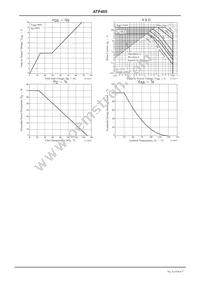 ATP405-TL-H Datasheet Page 4