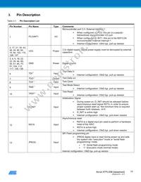 ATPL00B-AZU-Y Datasheet Page 10