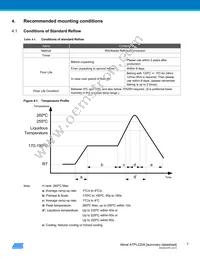 ATPL220A-A1U-Y Datasheet Page 7