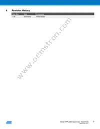 ATPL220A-A1U-Y Datasheet Page 9