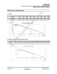 ATS137-WG-7-B Datasheet Page 8