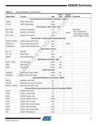 ATSAM3S1CA-CUR Datasheet Page 7