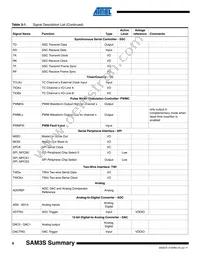 ATSAM3S1CA-CUR Datasheet Page 8