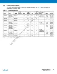 ATSAM3S1CB-CU Datasheet Page 3