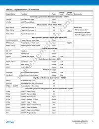 ATSAM3S1CB-CU Datasheet Page 8