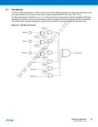 ATSAM3S1CB-CU Datasheet Page 23