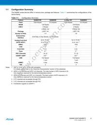 ATSAM4E8EA-CUR Datasheet Page 4