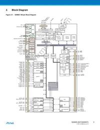 ATSAM4E8EA-CUR Datasheet Page 5