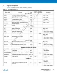 ATSAM4E8EA-CUR Datasheet Page 7