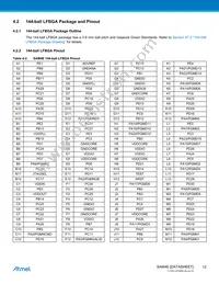 ATSAM4E8EA-CUR Datasheet Page 12