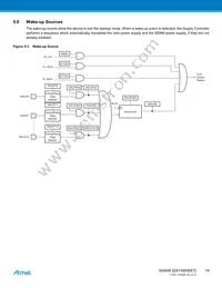 ATSAM4E8EA-CUR Datasheet Page 19