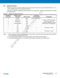 ATSAM4E8EA-CUR Datasheet Page 22