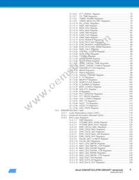 ATSAM4SP32A-ANU-Y Datasheet Page 6